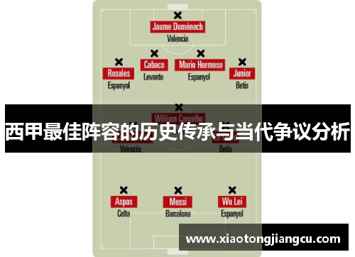 西甲最佳阵容的历史传承与当代争议分析
