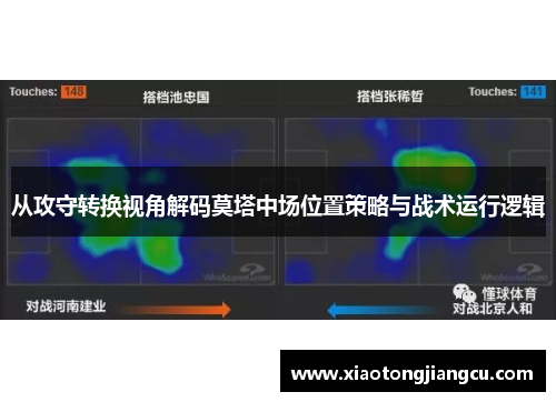 从攻守转换视角解码莫塔中场位置策略与战术运行逻辑