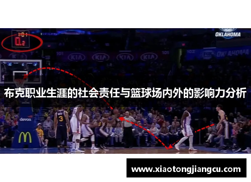 布克职业生涯的社会责任与篮球场内外的影响力分析 布克职业生涯的社会责任与篮球场内外的影响力分析