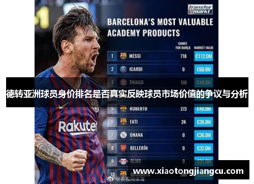 德转亚洲球员身价排名是否真实反映球员市场价值的争议与分析